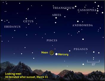 Mercury March 2005 finder chart